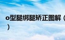 o型腿绑腿矫正图解（绑腿矫正o型腿3个月图）