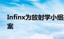 Infinx为放射学小组推出AR恢复优化解决方案