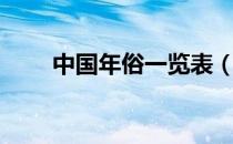 中国年俗一览表（中国年俗有哪些）