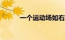 一个运动场如右图两端是半圆形