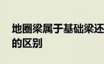 地圈梁属于基础梁还是圈梁 地圈梁和基础梁的区别
