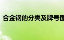 合金钢的分类及牌号图 合金钢的分类及牌号