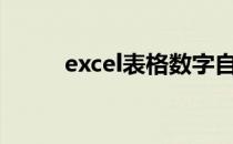 excel表格数字自动填充表格颜色