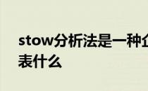 stow分析法是一种企业战略分析法其中o代表什么