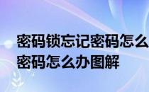 密码锁忘记密码怎么办图解视频 密码锁忘记密码怎么办图解