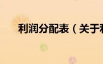 利润分配表（关于利润分配表的介绍）