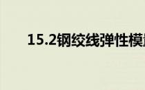 15.2钢绞线弹性模量 钢绞线弹性模量