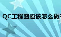 QC工程图应该怎么做? qc工程图是什么意思
