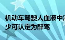 机动车驾驶人血液中酒精含量大于或者等于多少可认定为醉驾