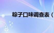 粽子口味调查表（粽子有哪些口味）