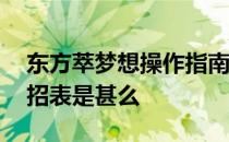 东方萃梦想操作指南 东方萃梦想电脑版的出招表是甚么