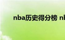 nba历史得分榜 nba历史得分排行榜