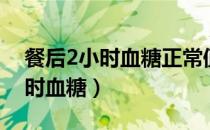 餐后2小时血糖正常值（为什么要测餐后2小时血糖）