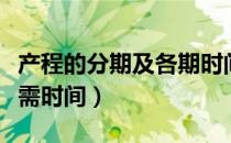 产程的分期及各期时间（产程的分期及各期所需时间）