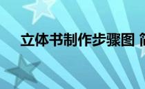 立体书制作步骤图 简易立体书制作图解