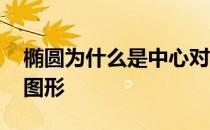 椭圆为什么是中心对称图形 什么是中心对称图形