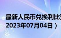 最新人民币兑换利比亚第纳尔汇率汇价查询（2023年07月04日）