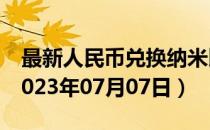最新人民币兑换纳米比亚元汇率汇价查询（2023年07月07日）