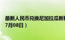 最新人民币兑换尼加拉瓜新科多巴汇率汇价查询（2023年07月08日）