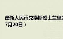 最新人民币兑换斯威士兰里兰吉尼汇率汇价查询（2023年07月20日）