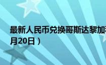 最新人民币兑换哥斯达黎加科朗汇率汇价查询（2023年07月20日）