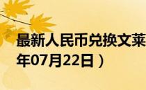 最新人民币兑换文莱元汇率汇价查询（2023年07月22日）