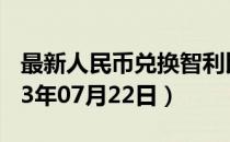 最新人民币兑换智利比索汇率汇价查询（2023年07月22日）