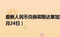 最新人民币兑换哥斯达黎加科朗汇率汇价查询（2023年07月24日）