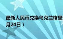 最新人民币兑换乌克兰格里夫纳汇率汇价查询（2023年07月24日）