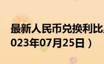 最新人民币兑换利比里亚元汇率汇价查询（2023年07月25日）