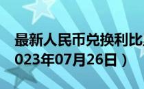 最新人民币兑换利比里亚元汇率汇价查询（2023年07月26日）