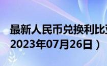 最新人民币兑换利比亚第纳尔汇率汇价查询（2023年07月26日）
