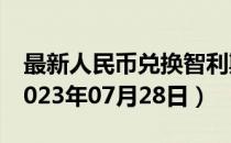 最新人民币兑换智利斯开法汇率汇价查询（2023年07月28日）