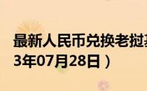 最新人民币兑换老挝基普汇率汇价查询（2023年07月28日）