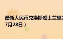 最新人民币兑换斯威士兰里兰吉尼汇率汇价查询（2023年07月28日）