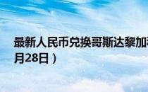 最新人民币兑换哥斯达黎加科朗汇率汇价查询（2023年07月28日）