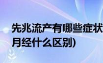 先兆流产有哪些症状(先兆流产有哪些症状和月经什么区别)