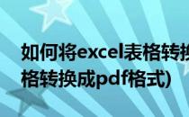 如何将excel表格转换成PDF(如何将excel表格转换成pdf格式)