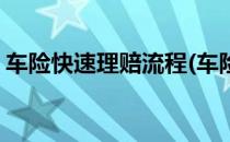 车险快速理赔流程(车险快速理赔流程是什么)