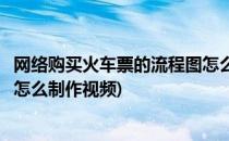 网络购买火车票的流程图怎么制作(网络购买火车票的流程图怎么制作视频)