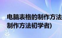 电脑表格的制作方法初学者(wps电脑表格的制作方法初学者)