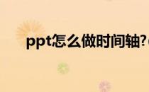 ppt怎么做时间轴?(ppt怎么做时间轴)