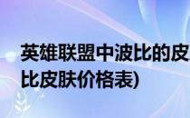英雄联盟中波比的皮肤及其价格(英雄联盟波比皮肤价格表)