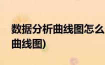 数据分析曲线图怎么做(怎么做图表数据分析曲线图)