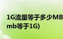 1G流量等于多少MB怎么节省流量(流量多少mb等于1G)