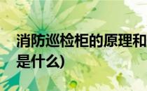 消防巡检柜的原理和作用(消防巡检柜的作用是什么)