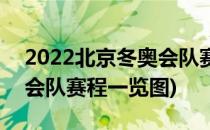 2022北京冬奥会队赛程一览(2022北京冬奥会队赛程一览图)