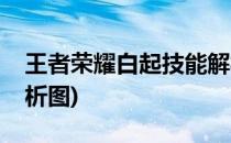 王者荣耀白起技能解析(王者荣耀白起技能解析图)