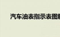 汽车油表指示表图解(汽车油表显示图)