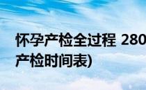 怀孕产检全过程 280天孕检时间表(整个孕期产检时间表)